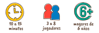características